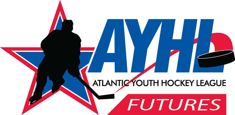 AYHL Futures